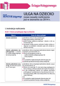Ściąga Księgowego -  Ulga na dziecko  - PDF