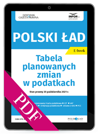 Polski Ład. Tabela planowanych zmian w podatkach (PDF)